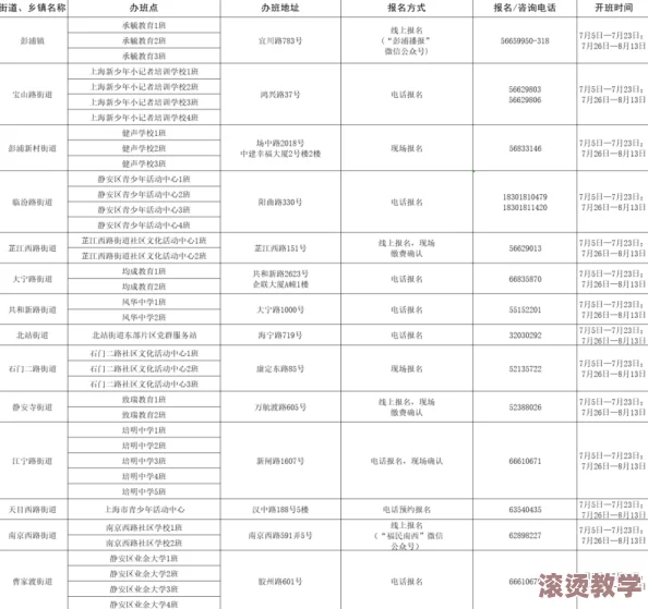 以闪亮之名日常事件簿派遣玩法攻略：最佳派遣顺序推荐指南