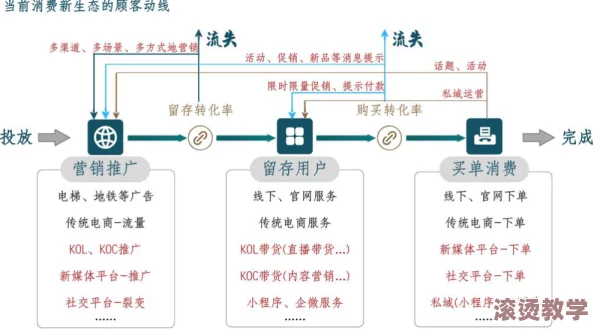 地铁逃生模式与经典模式：哪个更适合你的游戏偏好？