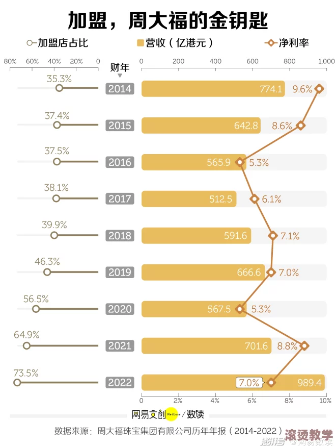 地铁逃生模式与经典模式：哪个更适合你的游戏偏好？