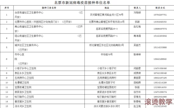 免费开放的api大全电影有哪些？网友热议：这些API如何改变了我们的观影体验与数据获取方式！