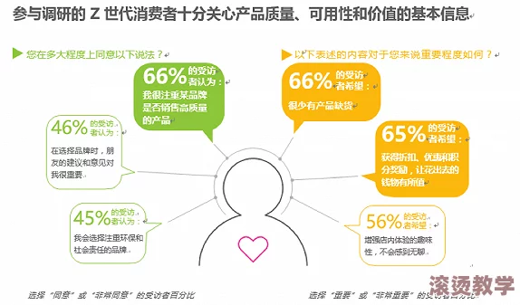 Z〇ZOZ〇女人极品类：探讨其在现代时尚界的影响与消费者心理的深层次分析