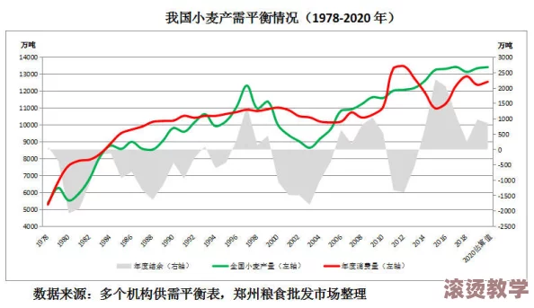 一级产区和二级产区区别是什么？深入分析两者在品质、价格及市场影响力上的差异与联系