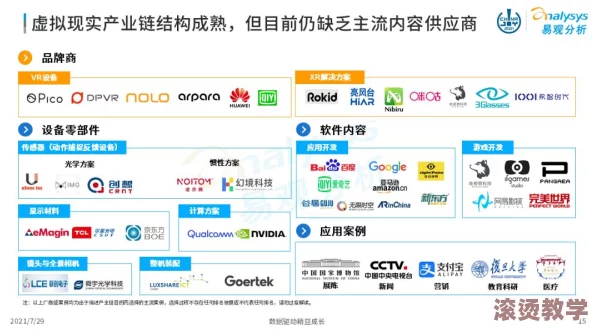 VR成品网源码78w78的特点及其在虚拟现实应用中的优势分析与实践探讨