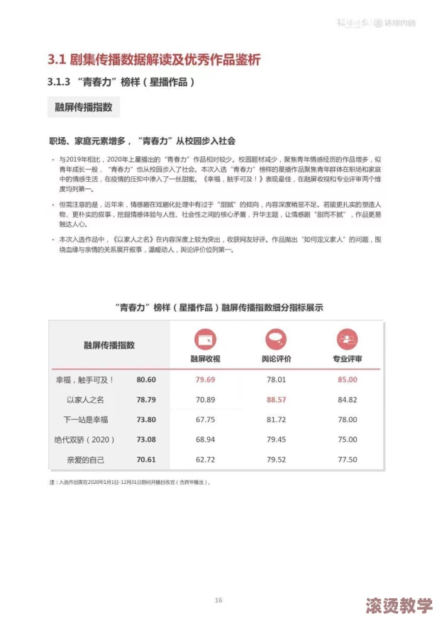 欧美BBBB摔BBBB：分析其对全球文化交流的影响及未来发展趋势研究