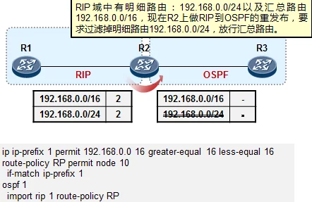 miya198.mon／192.168.0.1：了解如何通过该地址访问本地网络设置及其在家庭网络管理中的重要性与应用