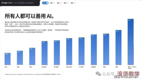 二人造孩子全程不盖被子黄，2024年人工智能助力生育新趋势引发热议