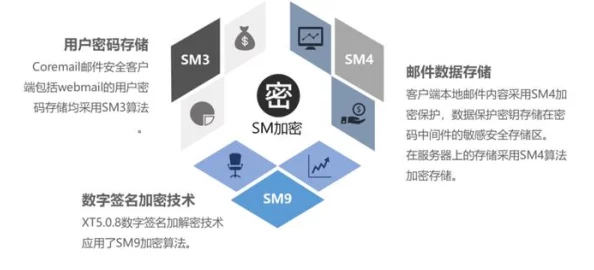 51cg1.fun192.168.1.1：深入分析该域名的潜在用途及其对网络安全的影响与重要性