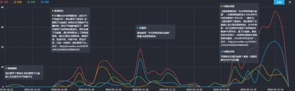 zzzttt黑料：深入分析网络文化中的争议现象与其对社会舆论的影响研究