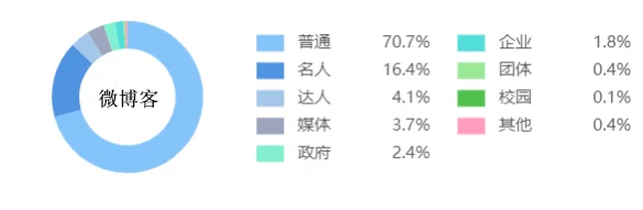 zzzttt黑料：深入分析网络文化中的争议现象与其对社会舆论的影响研究