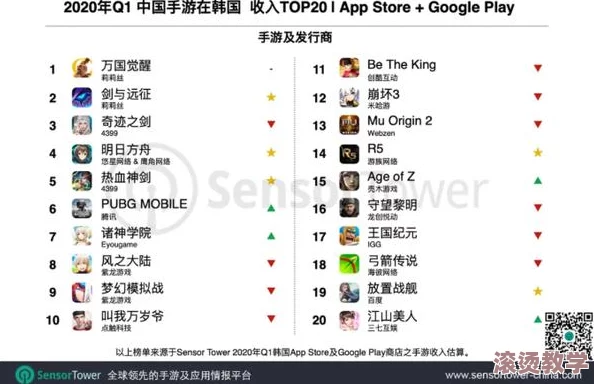 4399韩国电视剧免费大全下载：最新热门剧集一网打尽，轻松获取高清资源与观看指南