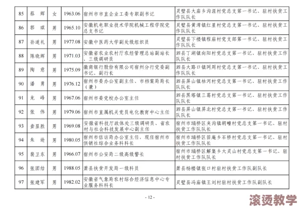 任你躁x7x7x7，七上八下，九死一生