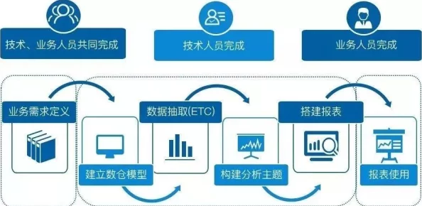 中国XV安装包：传闻新版本将引入神秘功能，用户期待度飙升，业内人士纷纷猜测背后原因！