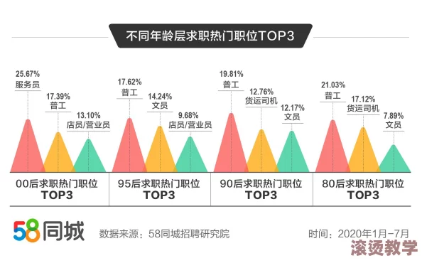 男男钙站的发展前景：市场需求激增，专家称或成未来产业新宠！