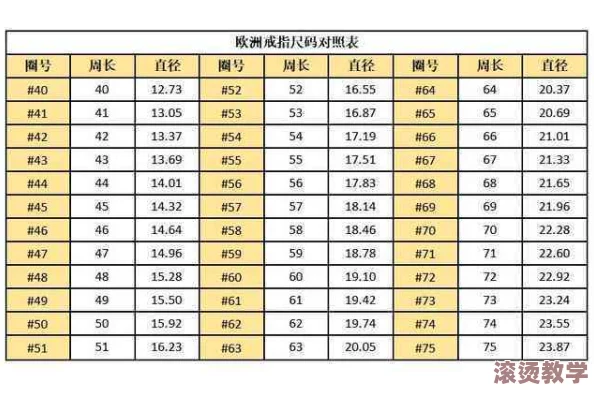 欧洲尺码日本尺码专线图片：重磅发布，全球时尚界迎来尺码互通新纪元！