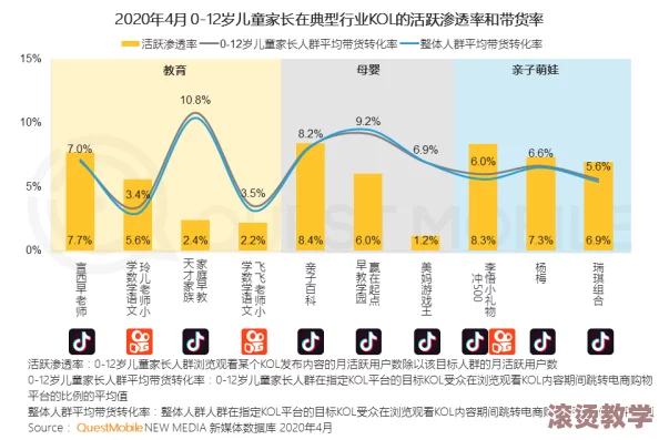 速度与激情HR成 版2：探讨人力资源管理在快速变化环境中的适应性与创新策略