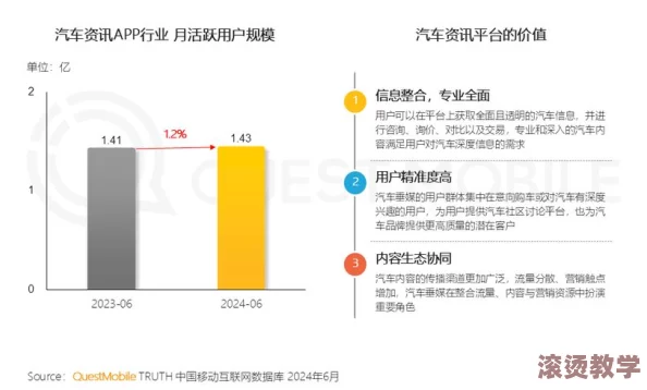 速度与激情HR成 版2：探讨人力资源管理在快速变化环境中的适应性与创新策略