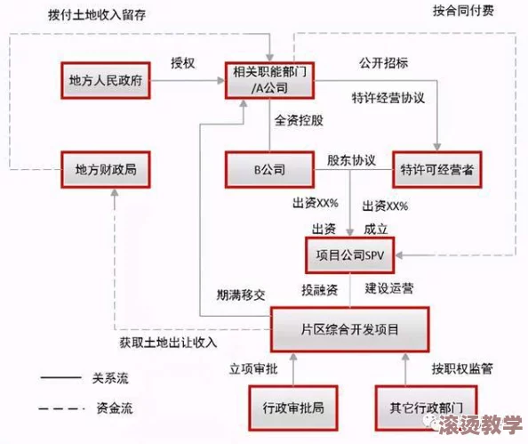 17c一起：最新进展揭示了项目实施的关键里程碑与未来发展方向，值得关注的动态不断涌现