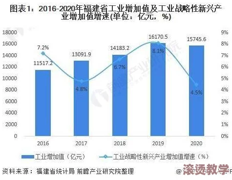 17c一起：最新进展揭示了项目实施的关键里程碑与未来发展方向，值得关注的动态不断涌现