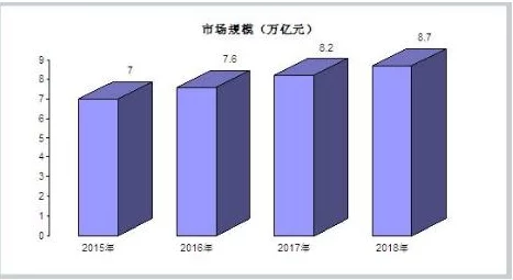 17c一起：最新进展揭示了项目实施的关键里程碑与未来发展方向，值得关注的动态不断涌现