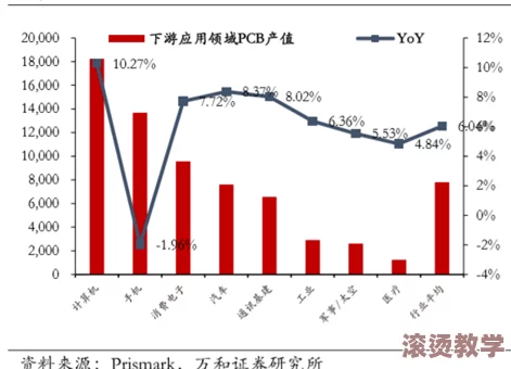 亚洲vs欧洲vs美洲人口比例：分析各大洲人口分布、增长趋势及对全球经济的影响