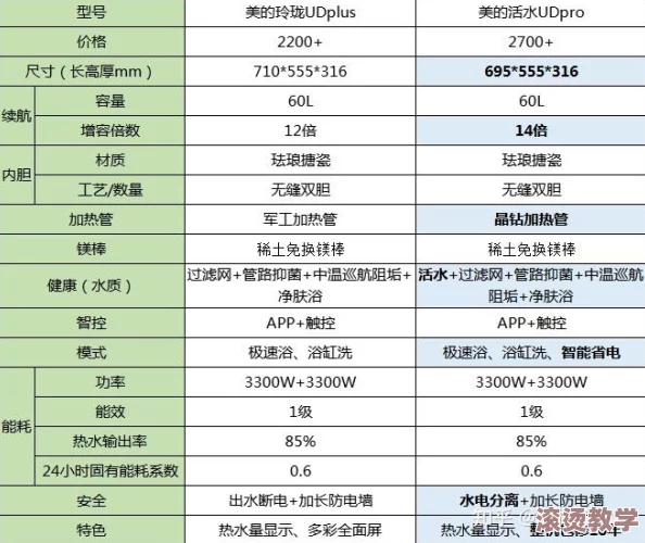 2024年热门推荐：有哪些免费且支持联网的单机手游排名榜单