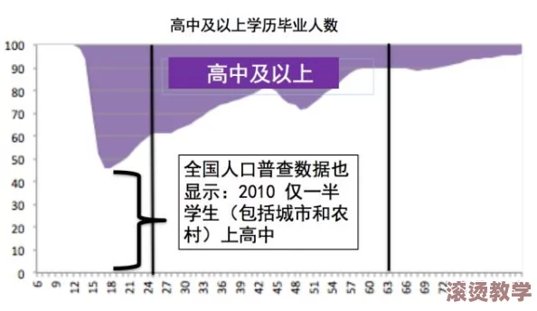 张婉莹幼儿早期视频的影响及其对儿童认知发展的积极进展分析