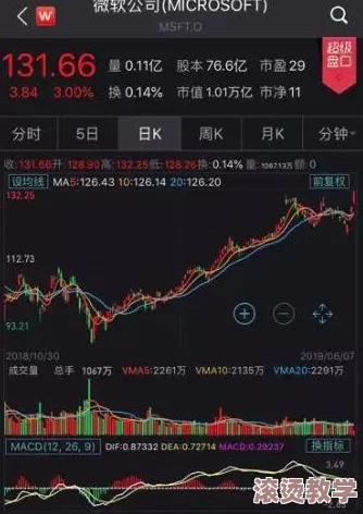 震惊！红桃38.43现身神秘市场，专家分析或引发巨大经济波动，背后真相引发广泛关注！