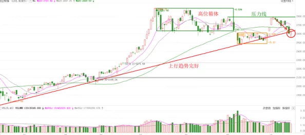 震惊！红桃38.43现身神秘市场，专家分析或引发巨大经济波动，背后真相引发广泛关注！