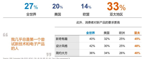 亚洲精品一卡二卡：探讨其在现代消费社会中的应用与影响及未来发展趋势的研究