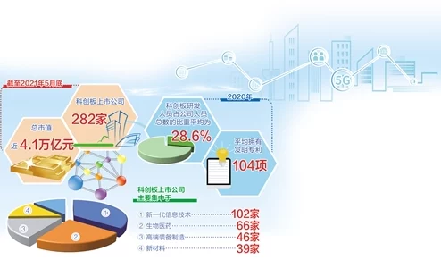 久产久精品：推动高质量发展的新路径，助力经济转型升级与可持续发展目标的实现