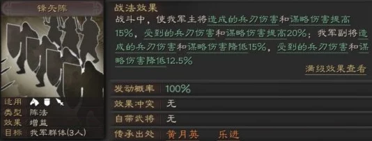 三国志战略版：因利制权战法适用角色分析及兑换价值探讨