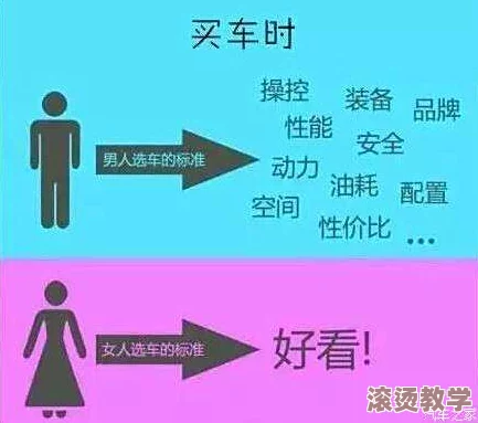 男女上下120：探讨性别差异对社会角色和心理健康的影响，如何促进性别平等与理解