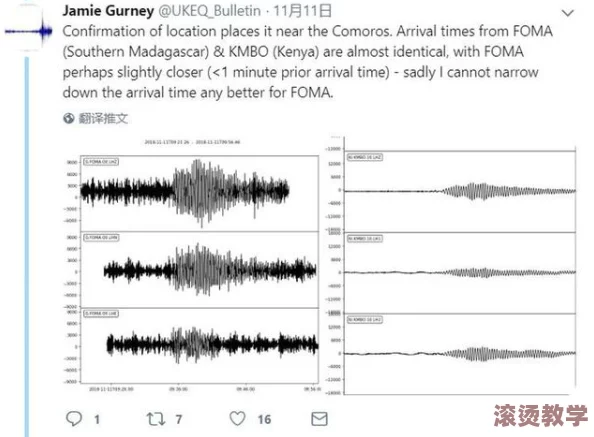 日本WWWXXX：突发！震惊世界的声波科技将彻底改变我们的生活方式，引发全球关注与讨论！