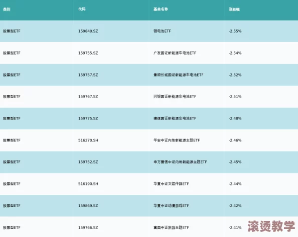 震惊！一级成色好的y31s标准版17c竟然有这样惊人的性能表现，让人难以置信！