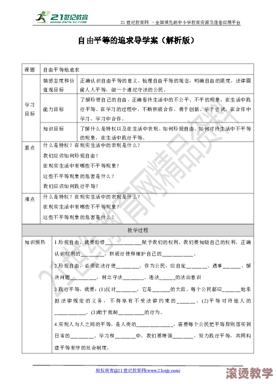 性别 自由 凸轮 管 汇编：新研究揭示性别平等对社会发展的深远影响，呼吁更多政策支持与实践