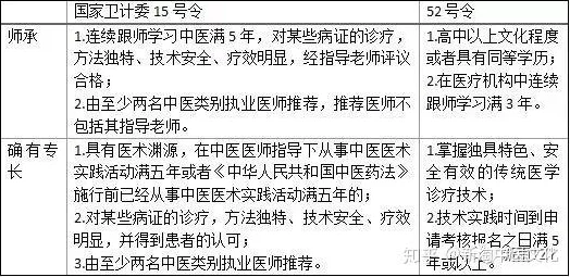 怎么自罚最痛1天用筷子：竟然有人因小错误选择用利器执行自罚，引发众人震惊！