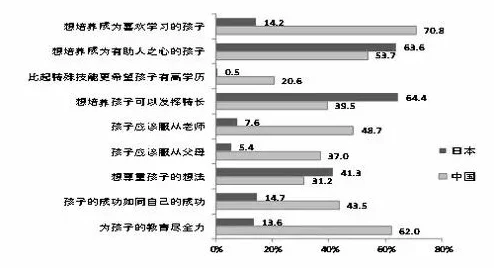 日本xx69：深入了解这一现象背后的文化背景与社会影响，揭示其对现代日本青少年的心理发展作用