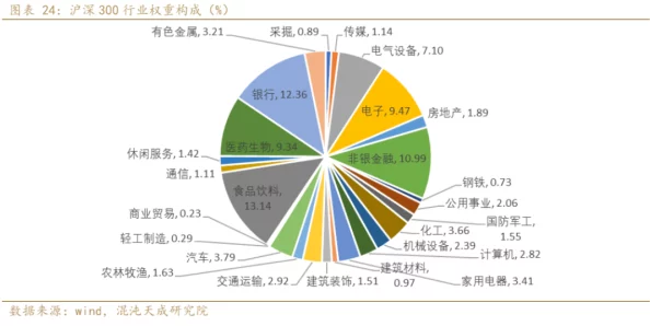 震惊！17c一起草十国卢，国际局势突变，影响全球经济格局和金融市场！