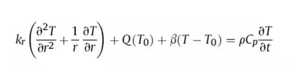 17c10：解析这一数学组合公式在概率论和统计学中的应用及其对解决复杂问题的重要性与影响