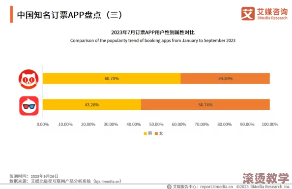 四虎2023年最新网名推荐与解析，涵盖流行趋势、个性化选择及影响力分析，助你找到最合适的网名