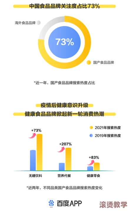 果冻8HDxXXX中国18HD：探讨其在现代科技与文化交融中的影响及应用前景分析