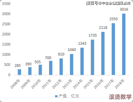 xxxx69美国：分析当前美国经济形势及其对全球市场的潜在影响与发展趋势