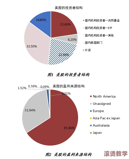 woaigao＂：在全球化背景下，如何理解这一新兴文化现象对年轻一代的影响与启示