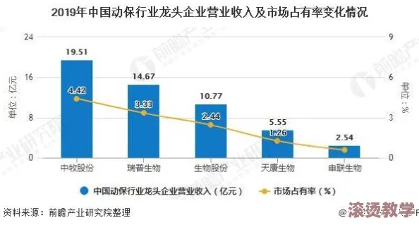 美国人与动物胶配方有几种：意想不到的健康风险引发广泛关注，消费者警惕新挑战！