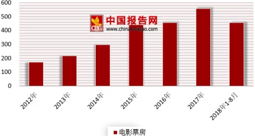 成都私人家庭影院的市场竞争力：分析当前行业发展趋势与未来潜力，探讨消费者需求变化及技术创新影响