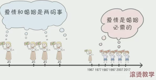 可不可以干湿你？探讨情感与身体的界限，如何在亲密关系中找到平衡与理解