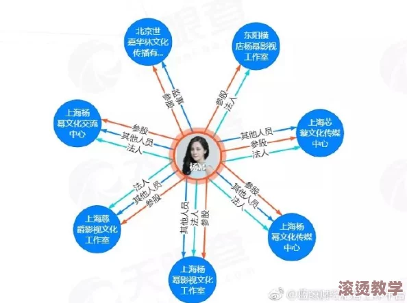 17c吃瓜网-免费吃瓜：探讨网络热点事件与社交媒体带来的舆论影响，分享精彩内容与用户互动体验