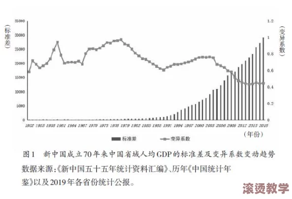 17c起槽：解析17世纪中国社会经济变迁对文化发展的深远影响与历史遗产的传承研究