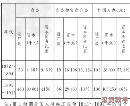 17c起槽：解析17世纪中国社会经济变迁对文化发展的深远影响与历史遗产的传承研究