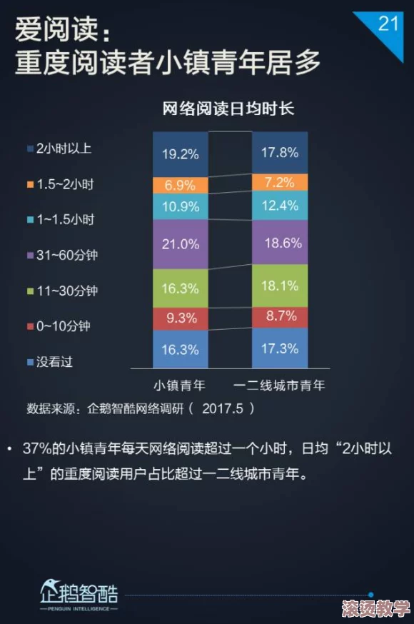 青娱乐手机视频：对年轻人观看习惯与内容偏好的影响研究及其社会文化意义分析